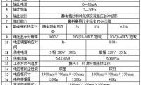 上海理工大学：关于静电植砂高压发生器升级换代的建议